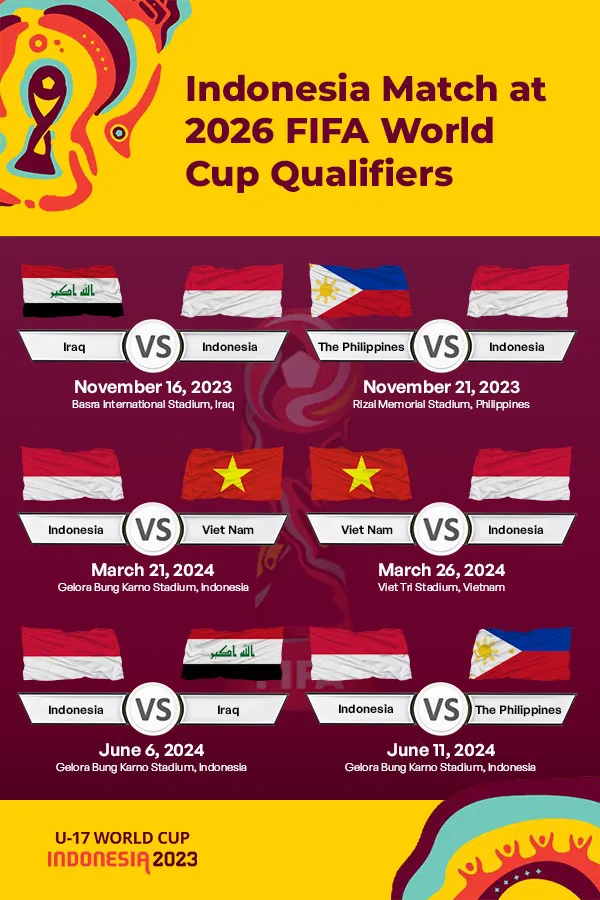 Indonesa Football Team Schedule