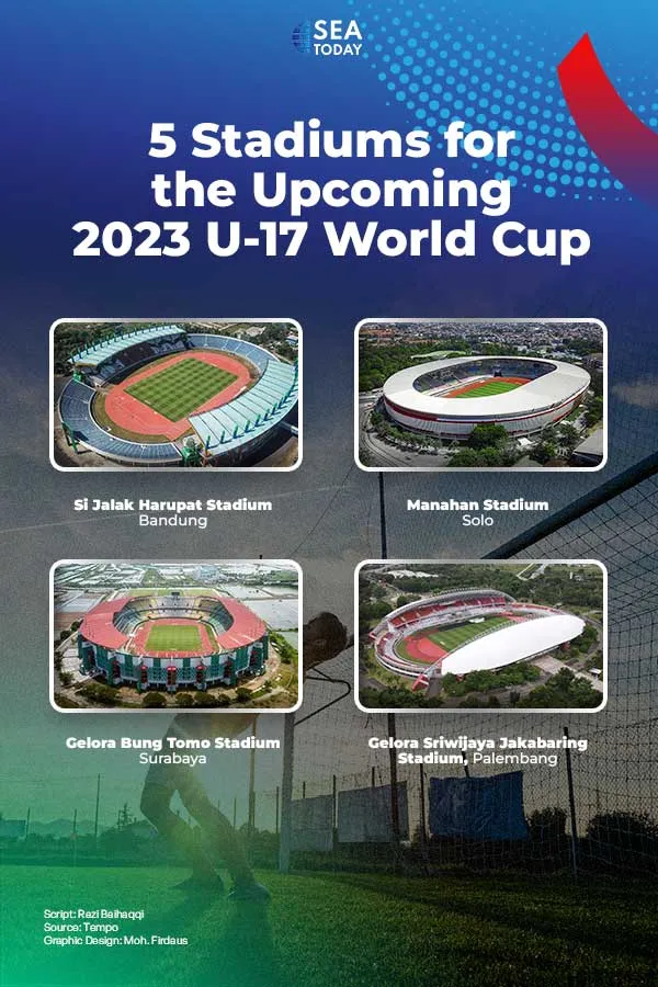 4 Stadion untuk Piala Dunia U-17 FIFA Indonesia 2023