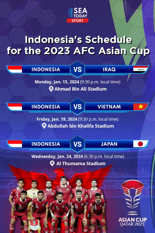Indonesia National Team Schedule in the 2023 Asian Cup Qualifying Round