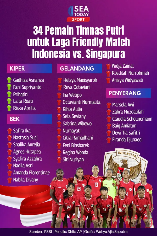 34 Pemain Timnas Putri untuk Laga Friendly Match Indonesia vs. Singapura