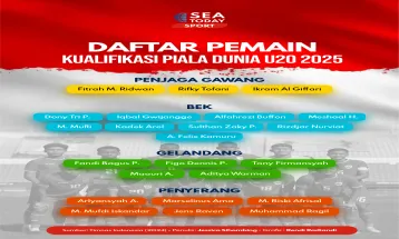 Daftar Pemain Timnas Indonesia di Kualifikasi Piala Dunia U20 2025