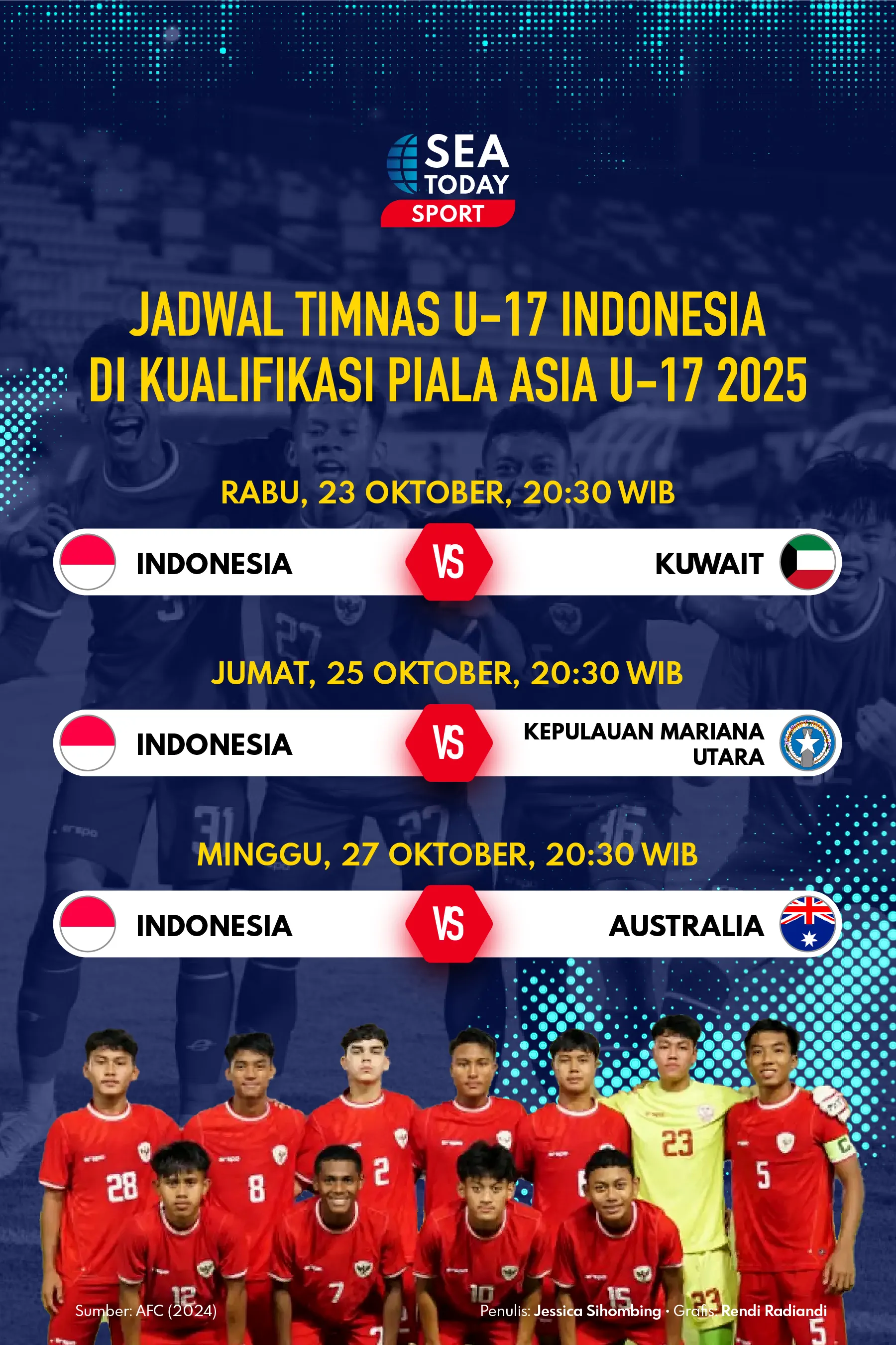 Jadwal Timnas U-17 Indonesia di Kualifikasi Piala Asia U-17 2025