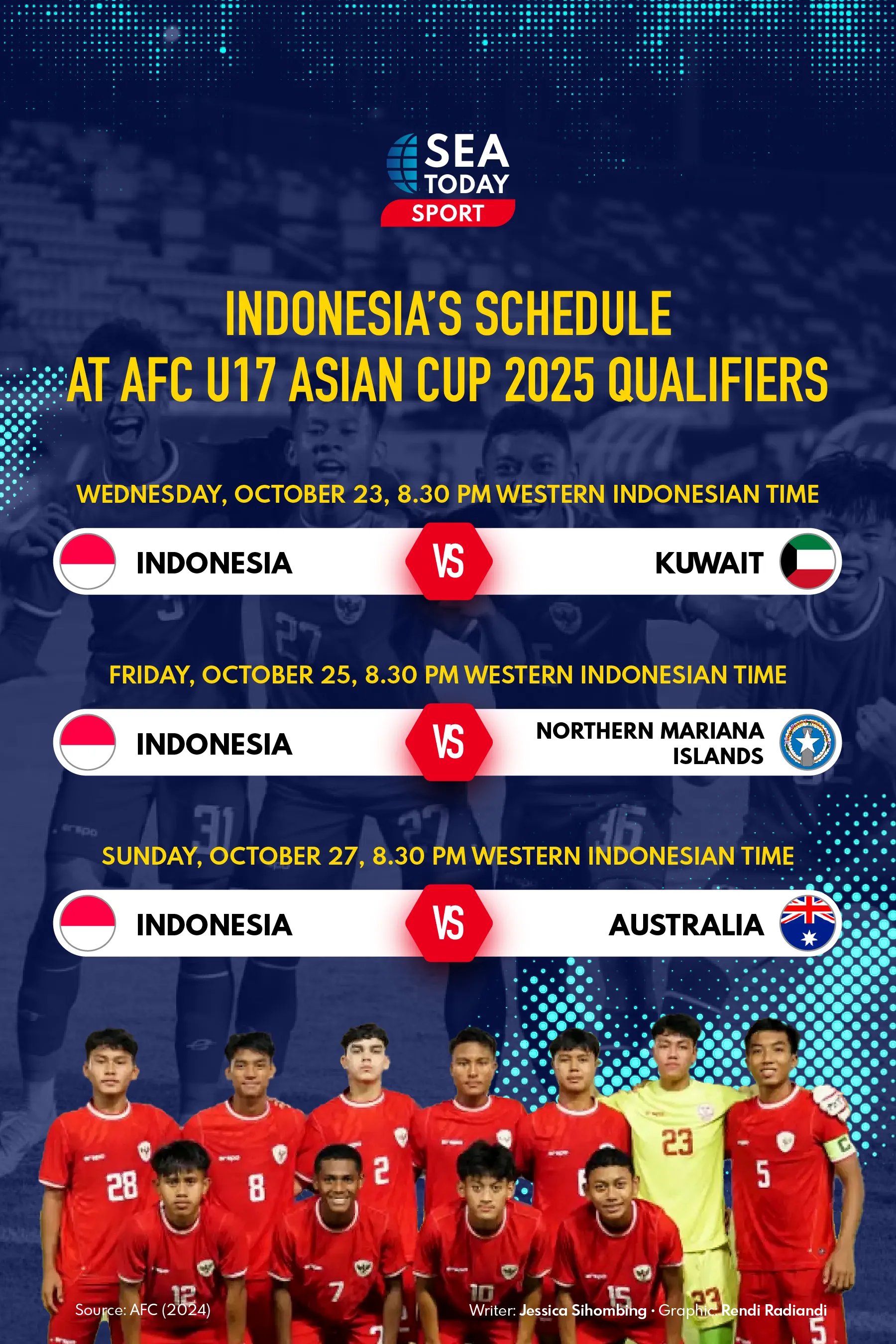 Indonesia’s Schedule at AFC U17 Asian Cup 2025 Qualifiers